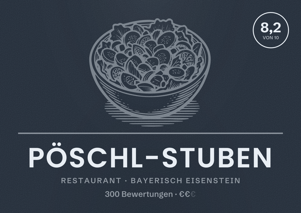 Illustriertes Poster von Pöschl-Stuben, Restaurant in Bayerisch Eisenstein: Bewertung 8,2 von 10 aus 300 Bewertungen, Preisniveau €€