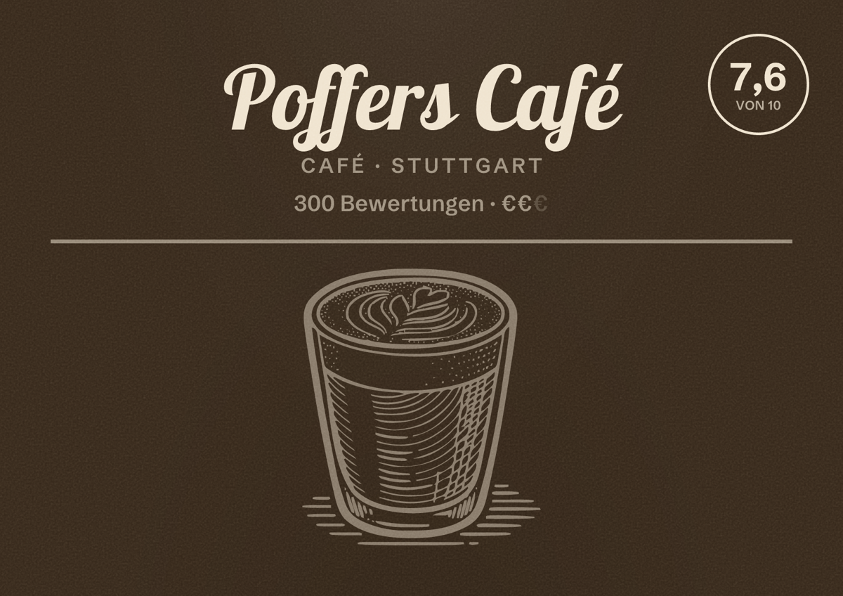 Illustriertes Poster von Poffers Café, Café in Stuttgart: Bewertung 7,6 von 10 aus 300 Bewertungen, Preisniveau €€