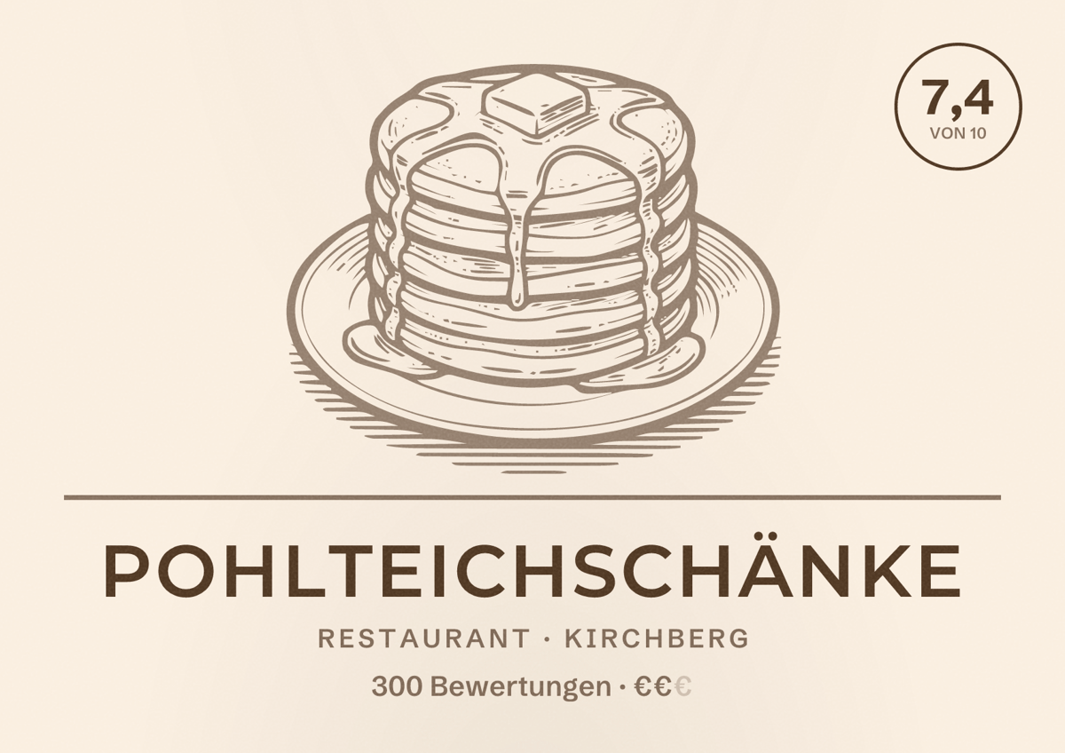 Illustriertes Poster von Pohlteichschänke, Restaurant in Kirchberg: Bewertung 7,4 von 10 aus 300 Bewertungen, Preisniveau €€