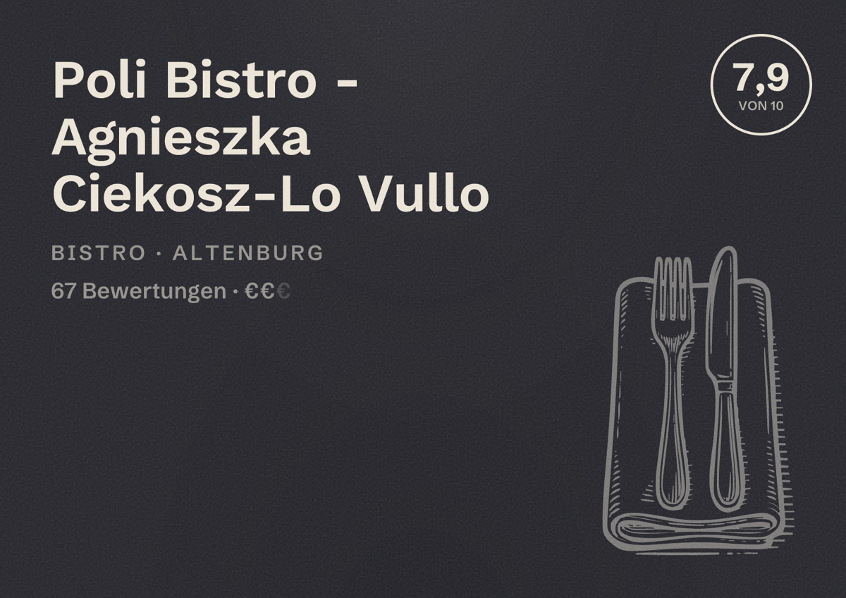 Illustriertes Poster von Poli Bistro - Agnieszka Ciekosz-Lo Vullo, Bistro in Altenburg: Bewertung 7,9 von 10 aus 67 Bewertungen, Preisniveau €€