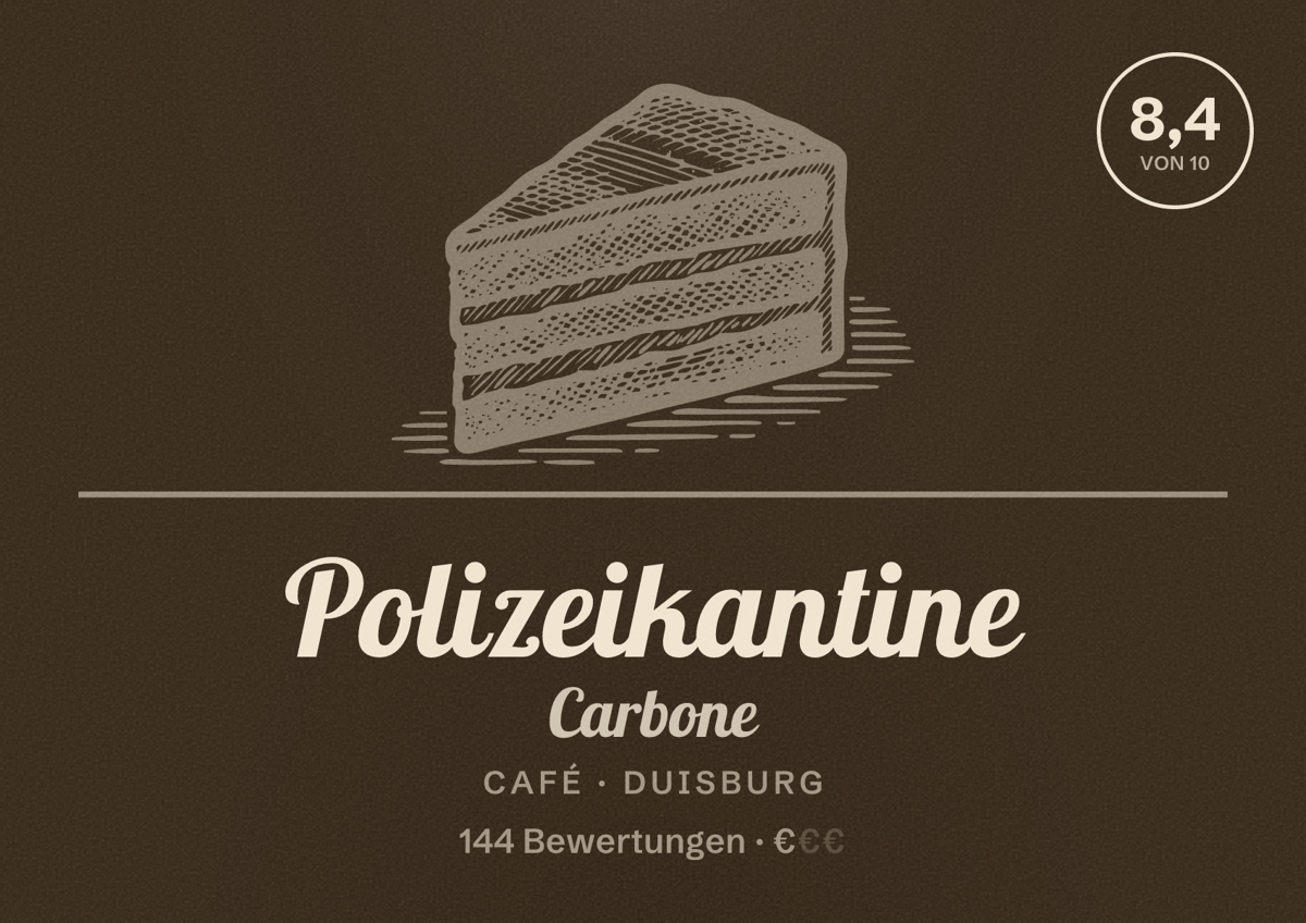 Illustriertes Poster von Polizeikantine Carbone, Café in Duisburg: Bewertung 8,4 von 10 aus 144 Bewertungen, Preisniveau €