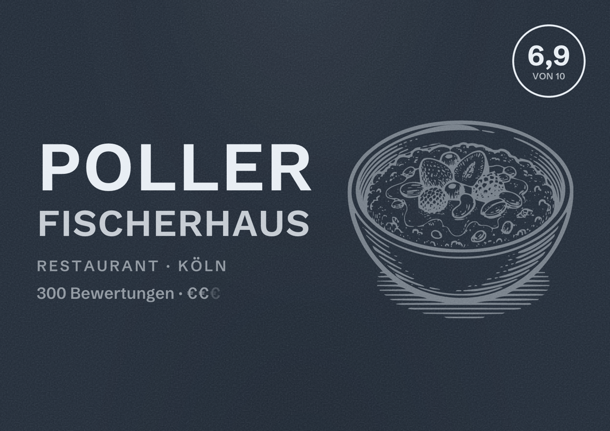 Illustriertes Poster von Poller Fischerhaus, Restaurant in Köln: Bewertung 6,9 von 10 aus 300 Bewertungen, Preisniveau €€