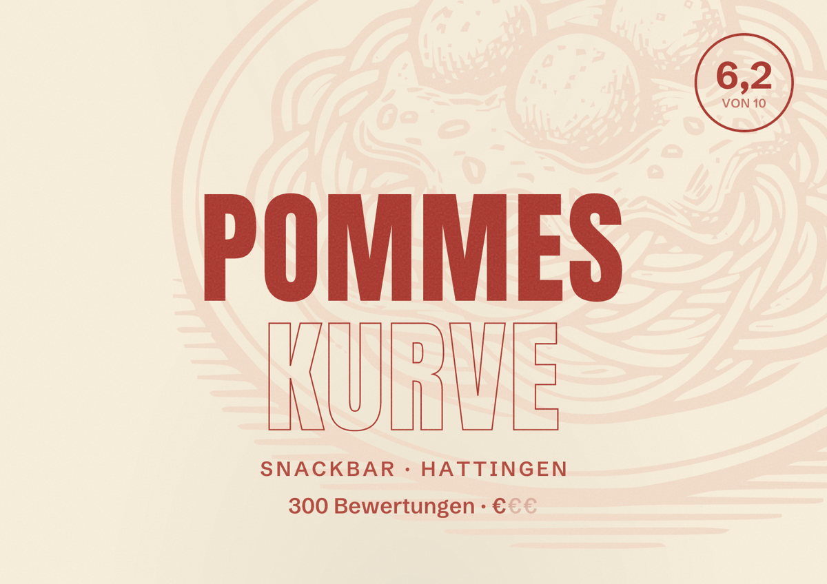 Illustriertes Poster von Pommes Kurve, Snackbar in Hattingen: Bewertung 6,2 von 10 aus 300 Bewertungen, Preisniveau €