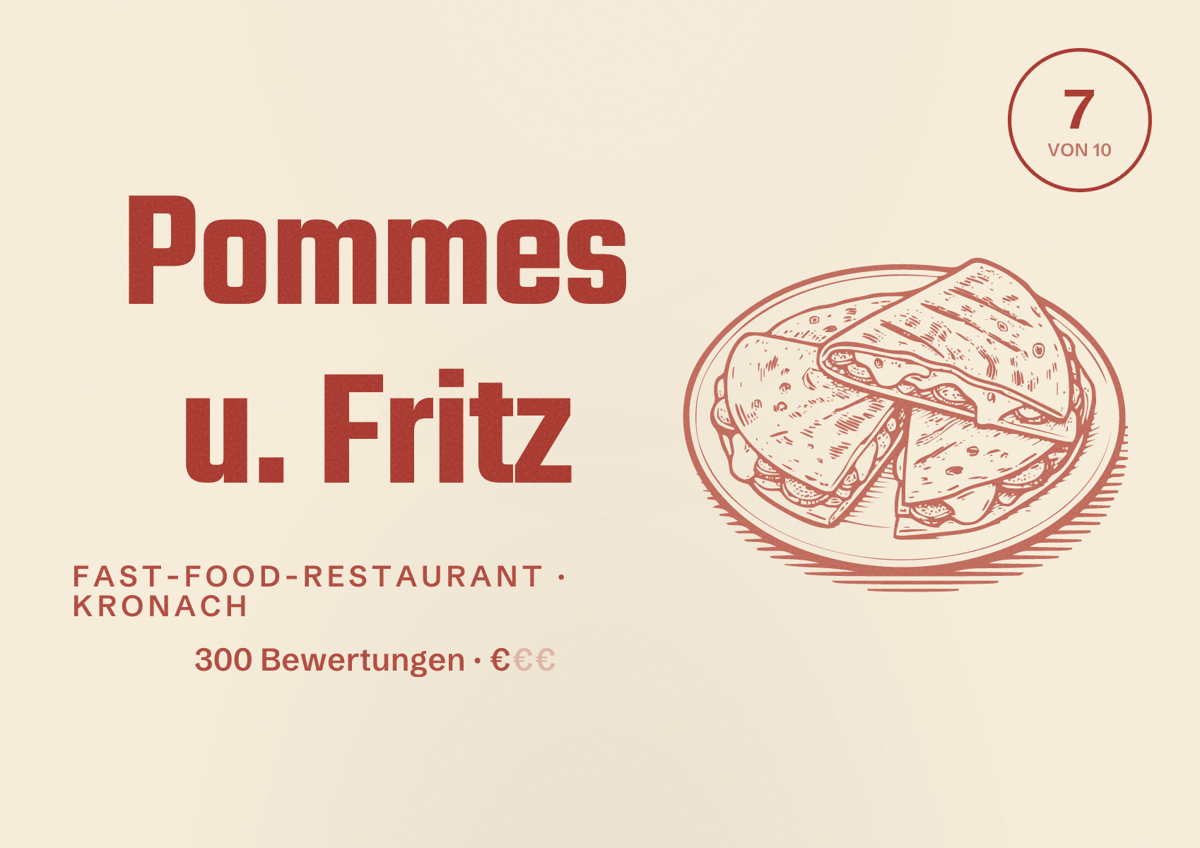Illustriertes Poster von Pommes u. Fritz, Fast-Food-Restaurant in Kronach: Bewertung 7 von 10 aus 300 Bewertungen, Preisniveau €