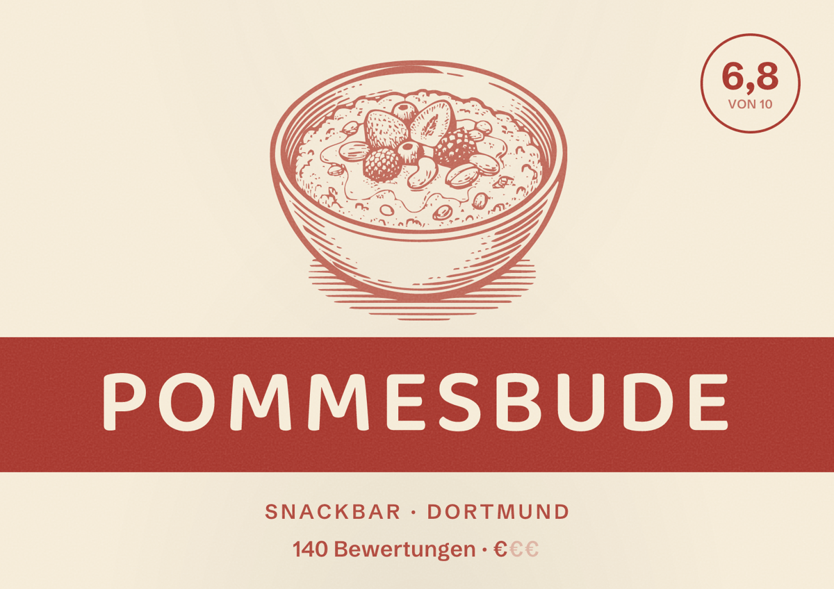 Illustriertes Poster von Pommesbude, Snackbar in Dortmund: Bewertung 6,8 von 10 aus 140 Bewertungen, Preisniveau €