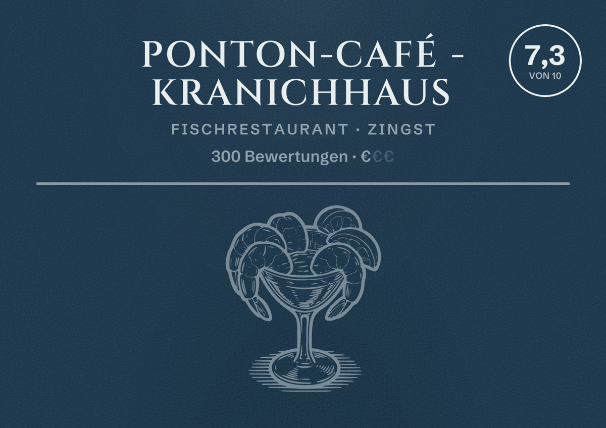Illustriertes Poster von Ponton-Café - Kranichhaus, Fischrestaurant in Zingst: Bewertung 7,3 von 10 aus 300 Bewertungen, Preisniveau €