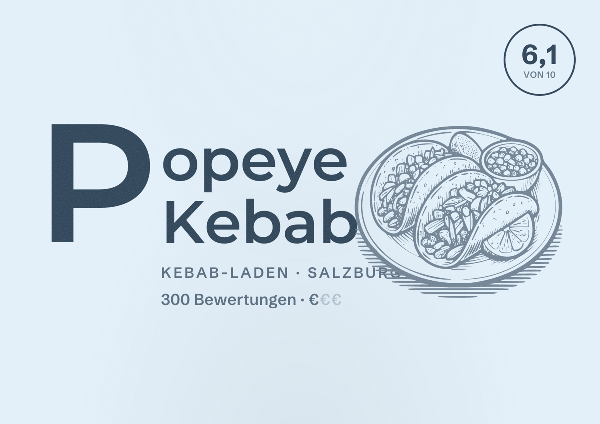 Illustriertes Poster von Popeye Kebab, Kebab-Laden in Salzburg: Bewertung 6,1 von 10 aus 300 Bewertungen, Preisniveau €