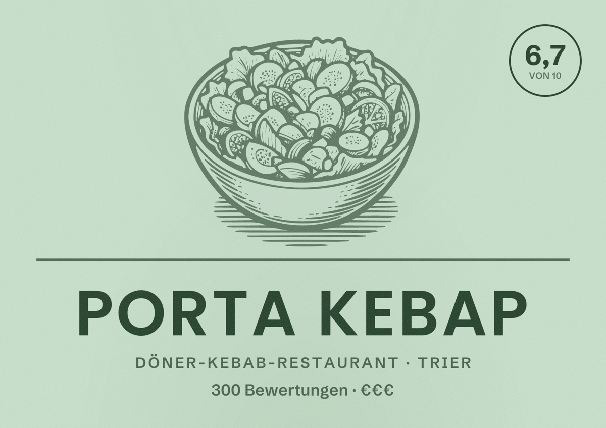 Illustriertes Poster von Porta Kebap, Döner-Kebab-Restaurant in Trier: Bewertung 6,7 von 10 aus 300 Bewertungen, Preisniveau €€€
