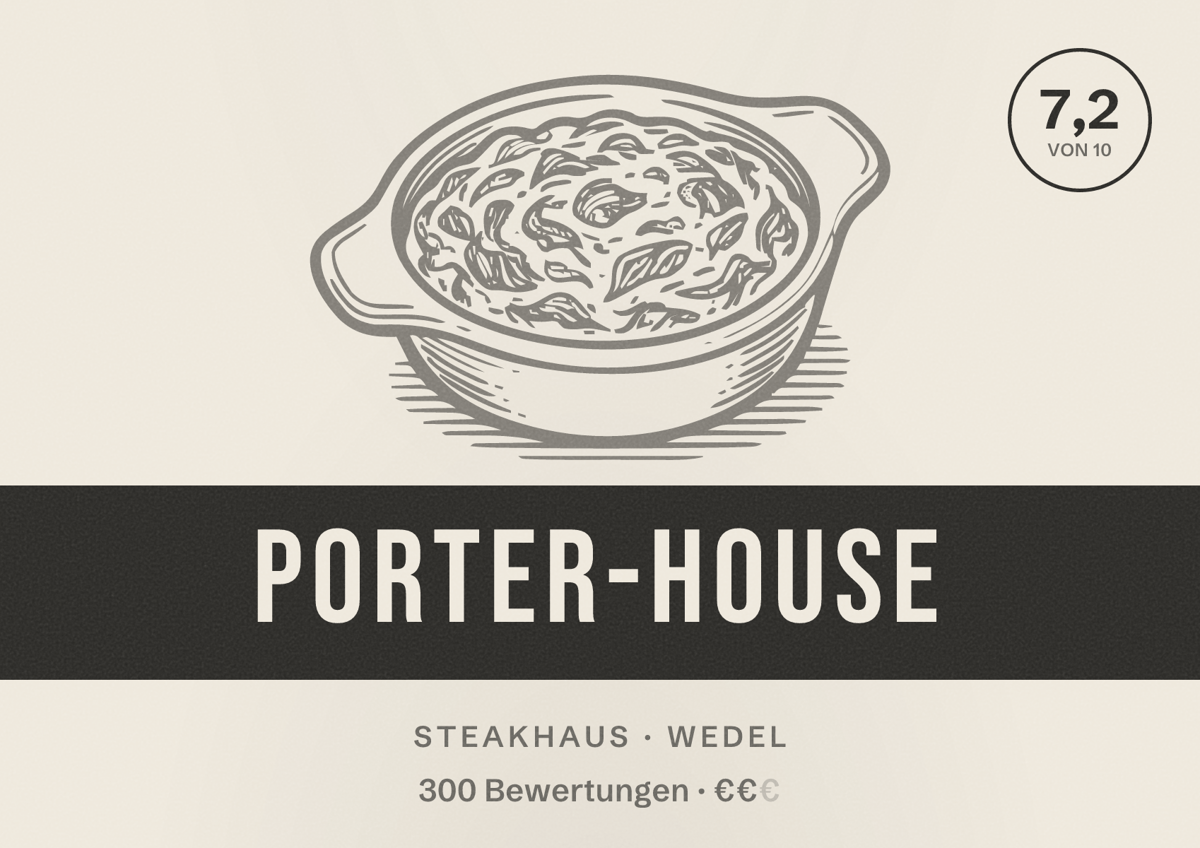 Illustriertes Poster von Porter-House, Steakhaus in Wedel: Bewertung 7,2 von 10 aus 300 Bewertungen, Preisniveau €€