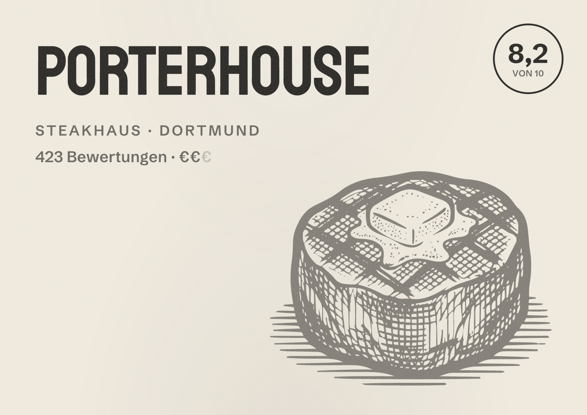 Illustriertes Poster von Porterhouse, Steakhaus in Dortmund: Bewertung 8,2 von 10 aus 423 Bewertungen, Preisniveau €€