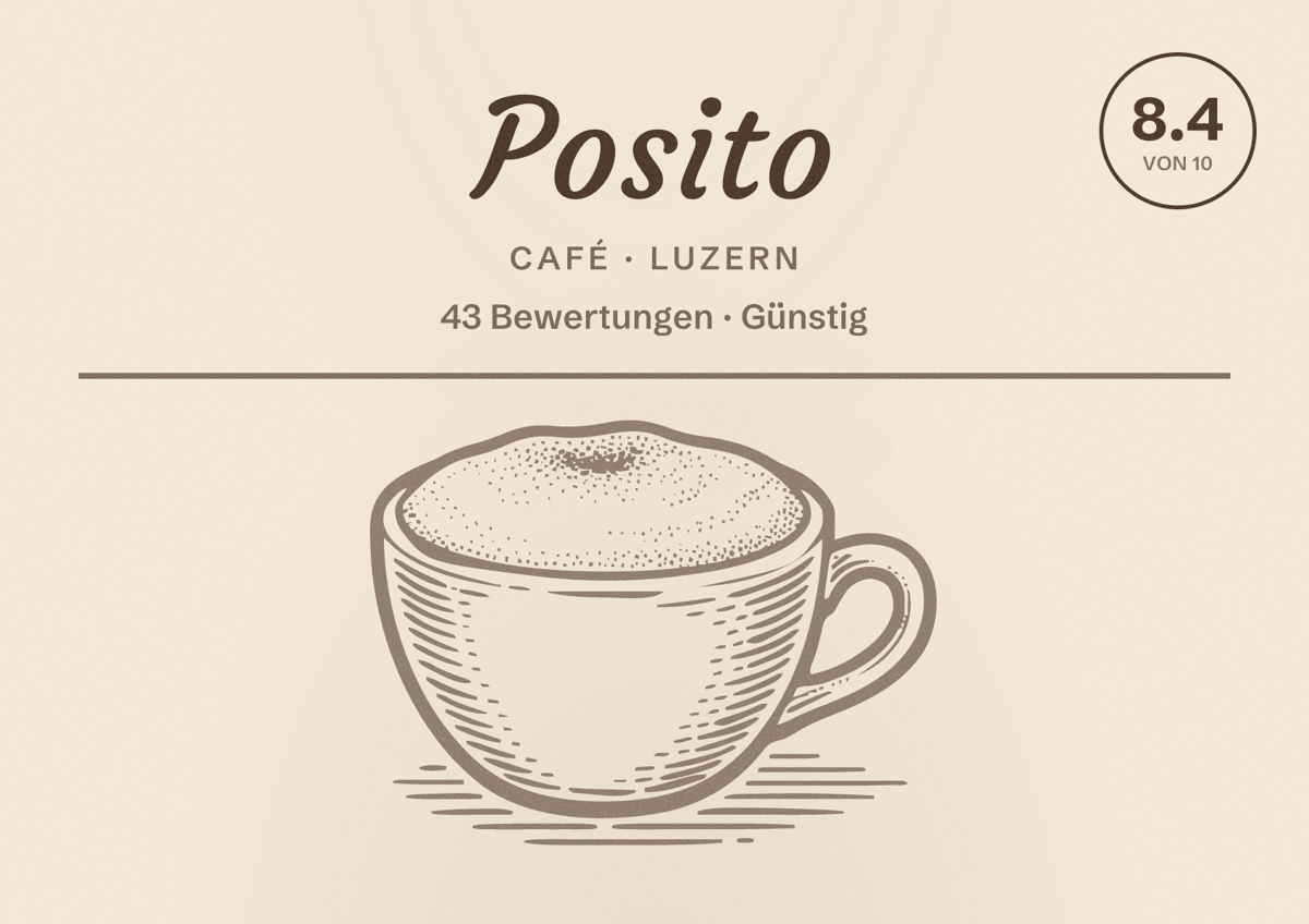 Illustriertes Poster von Posito, Café in Luzern: Bewertung 8.4 von 10 aus 43 Bewertungen, Preisniveau Günstig