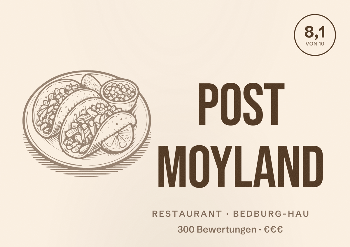 Illustriertes Poster von Post Moyland, Restaurant in Bedburg-Hau: Bewertung 8,1 von 10 aus 300 Bewertungen, Preisniveau €€€