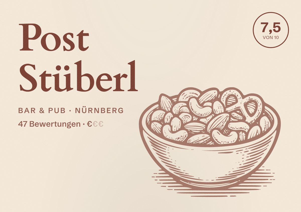 Illustriertes Poster von Post Stüberl, Bar & Pub in Nürnberg: Bewertung 7,5 von 10 aus 47 Bewertungen, Preisniveau €