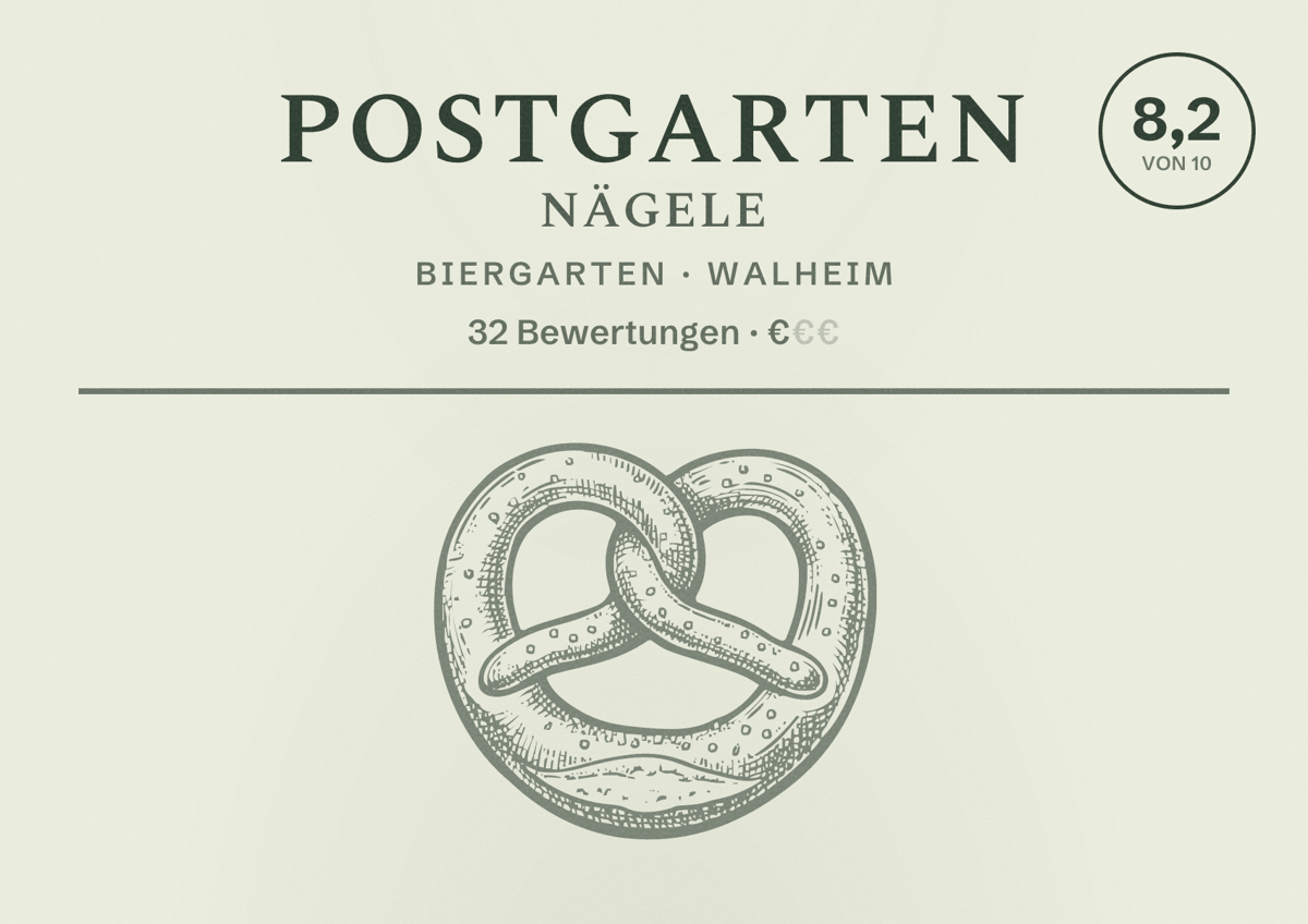 Illustriertes Poster von Postgarten Nägele, Biergarten in Walheim: Bewertung 8,2 von 10 aus 32 Bewertungen, Preisniveau €