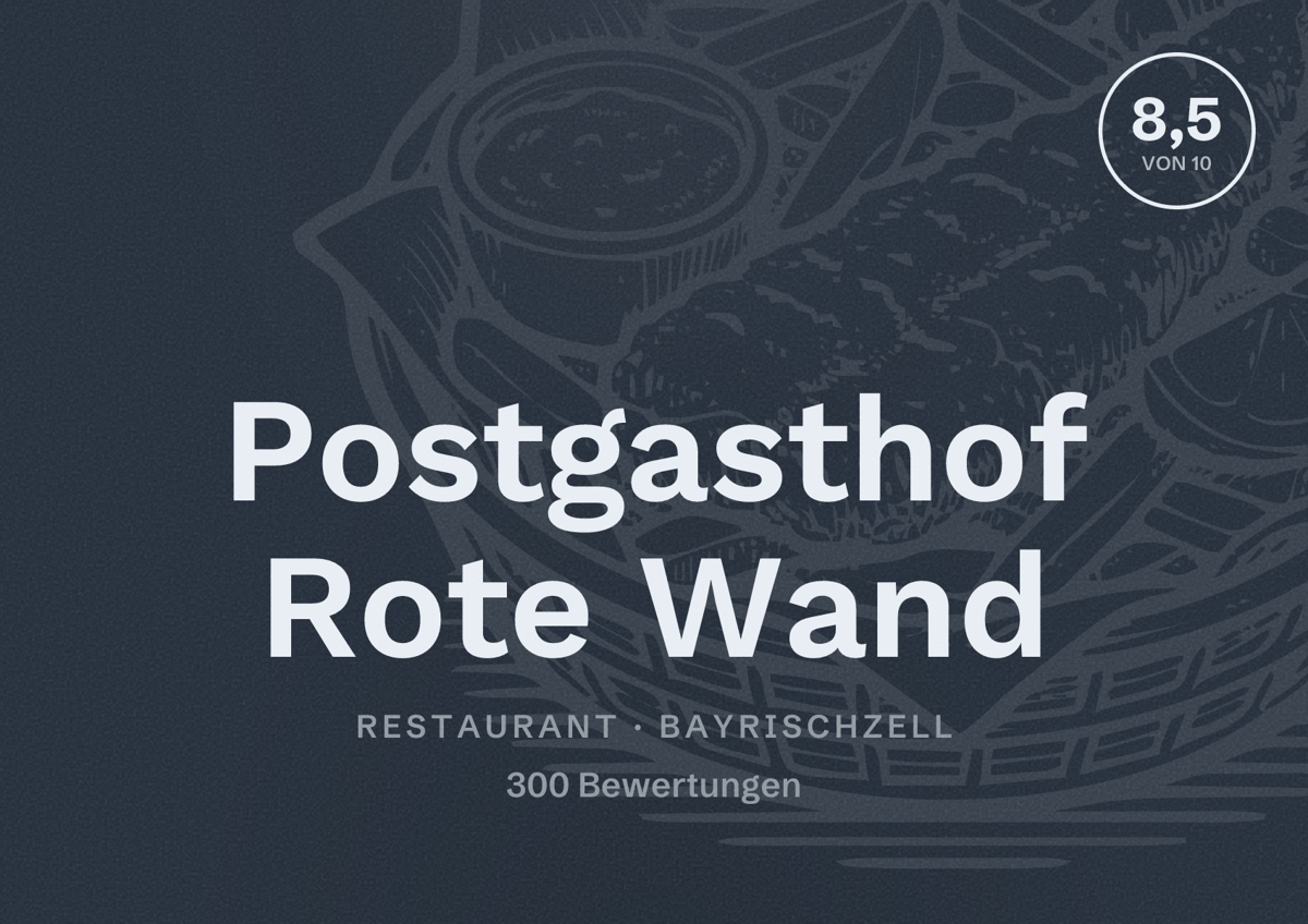 Illustriertes Poster von Postgasthof Rote Wand, Restaurant in Bayrischzell: Bewertung 8,5 von 10 aus 300 Bewertungen