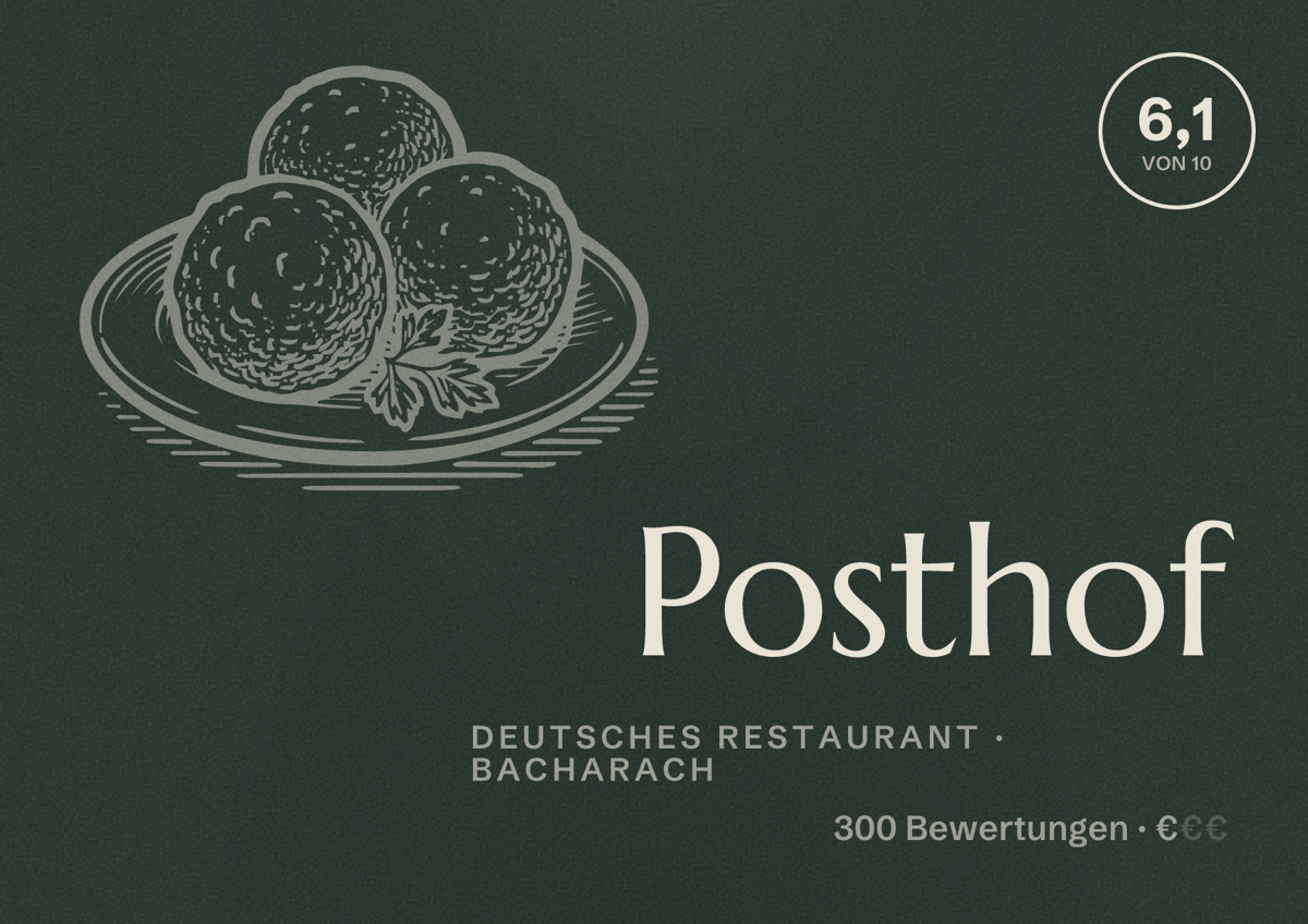 Illustriertes Poster von Posthof, Deutsches Restaurant in Bacharach: Bewertung 6,1 von 10 aus 300 Bewertungen, Preisniveau €