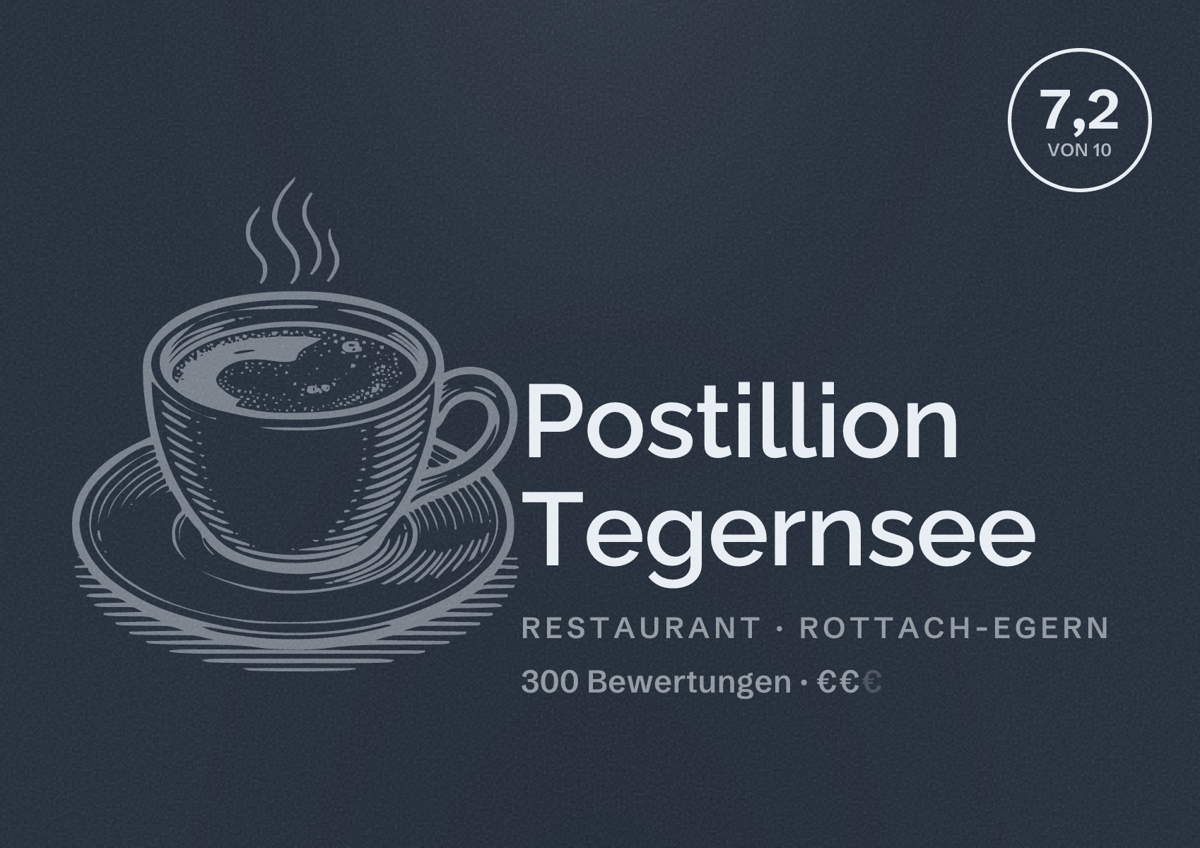 Illustriertes Poster von Postillion Tegernsee, Restaurant in Rottach-Egern: Bewertung 7,2 von 10 aus 300 Bewertungen, Preisniveau €€