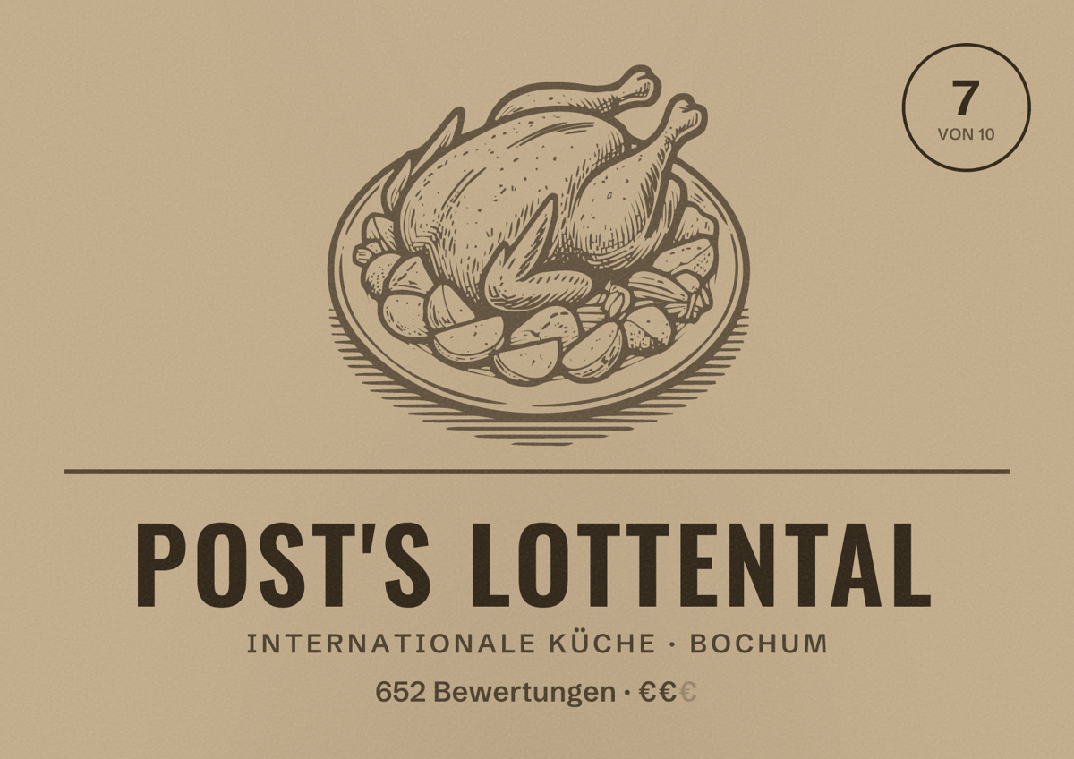 Illustriertes Poster von Post's Lottental, Internationale Küche in Bochum: Bewertung 7 von 10 aus 652 Bewertungen, Preisniveau €€