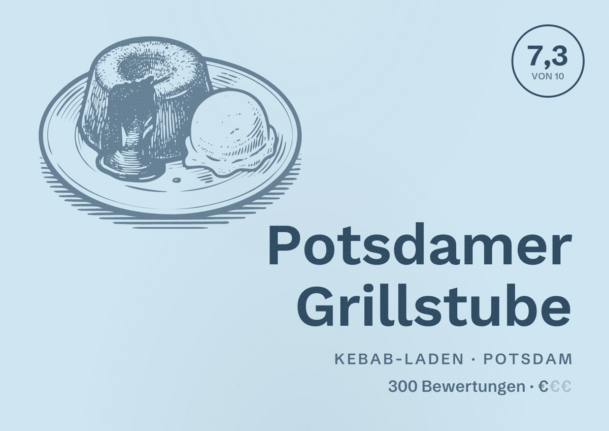 Illustriertes Poster von Potsdamer Grillstube, Kebab-Laden in Potsdam: Bewertung 7,3 von 10 aus 300 Bewertungen, Preisniveau €