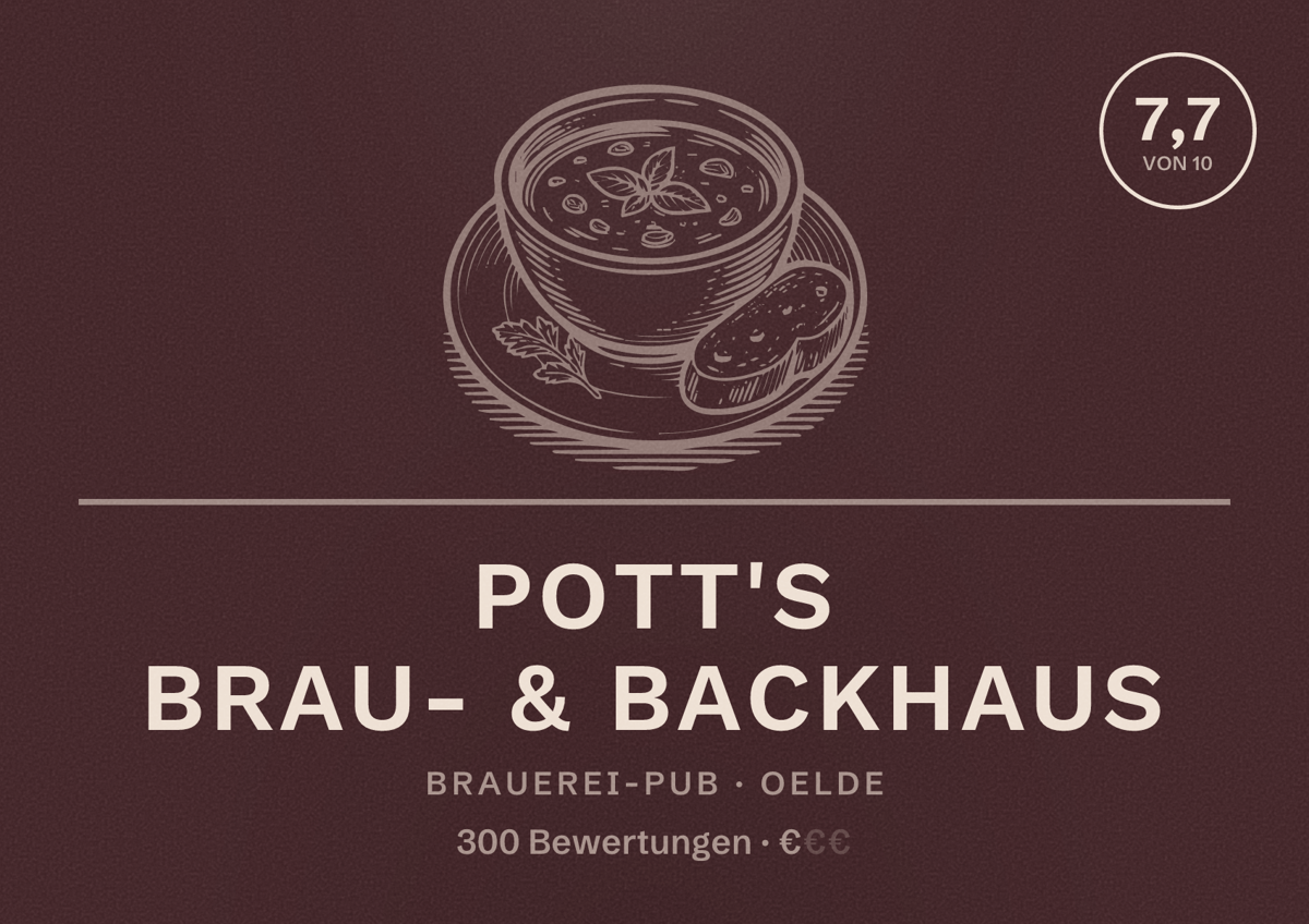 Illustriertes Poster von Pott's Brau- & Backhaus, Brauerei-Pub in Oelde: Bewertung 7,7 von 10 aus 300 Bewertungen, Preisniveau €