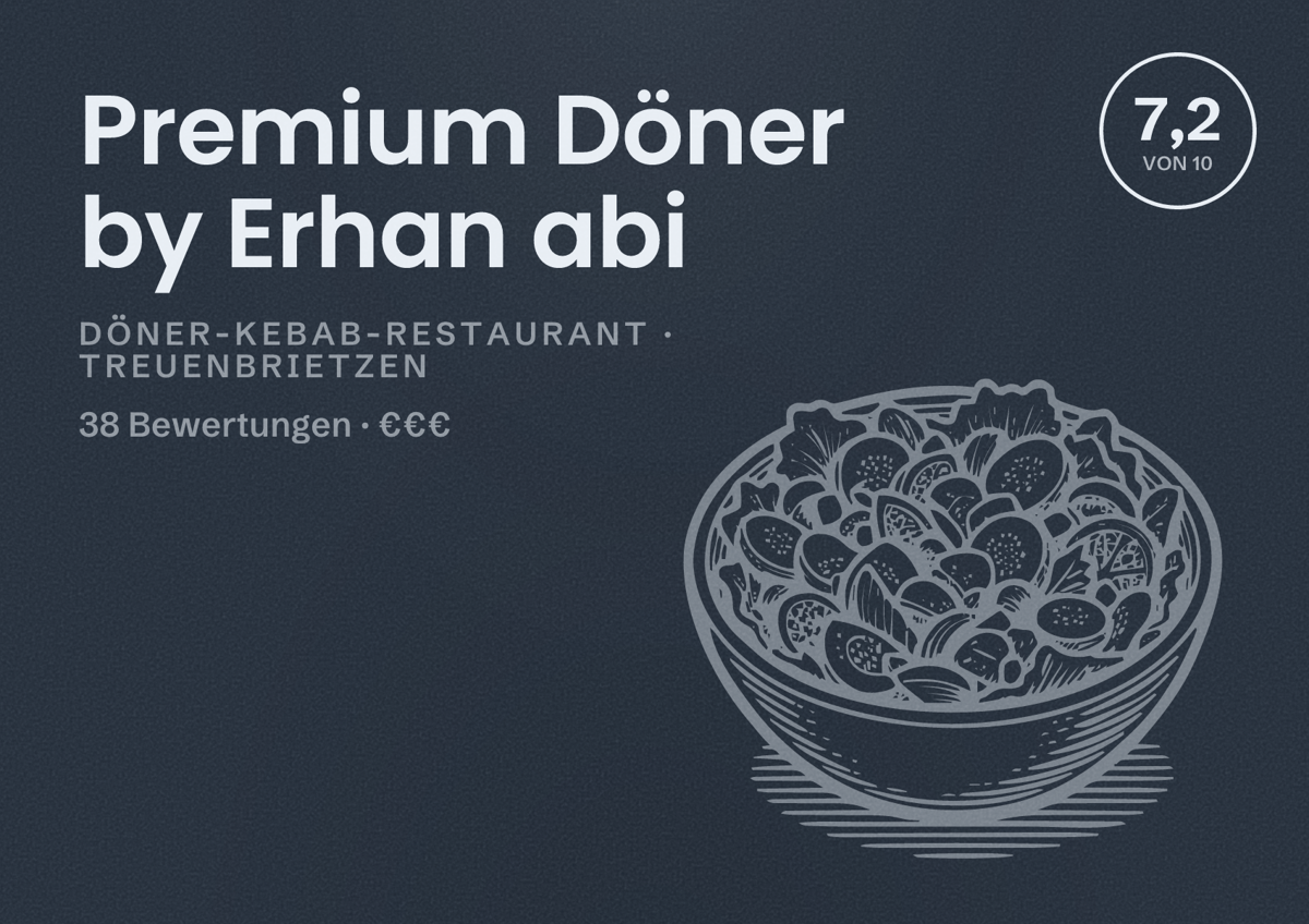 Illustriertes Poster von Premium Döner by Erhan abi, Döner-Kebab-Restaurant in Treuenbrietzen: Bewertung 7,2 von 10 aus 38 Bewertungen, Preisniveau €€€