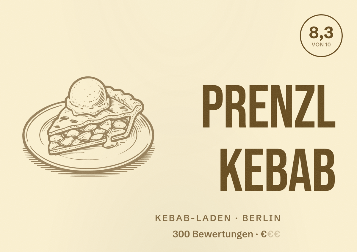 Illustriertes Poster von Prenzl Kebab, Kebab-Laden in Berlin: Bewertung 8,3 von 10 aus 300 Bewertungen, Preisniveau €