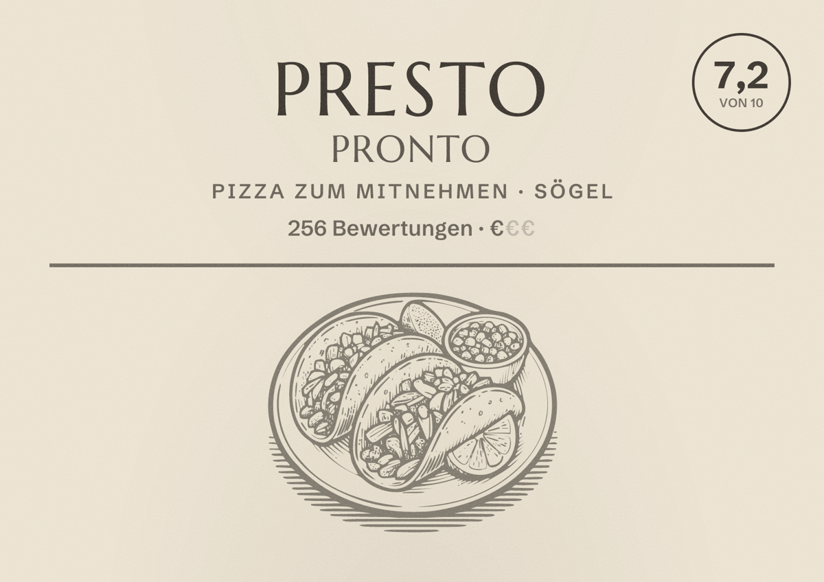 Illustriertes Poster von Presto pronto, Pizza zum Mitnehmen in Sögel: Bewertung 7,2 von 10 aus 256 Bewertungen, Preisniveau €