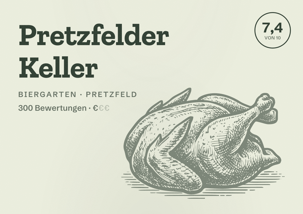 Illustriertes Poster von Pretzfelder Keller, Biergarten in Pretzfeld: Bewertung 7,4 von 10 aus 300 Bewertungen, Preisniveau €