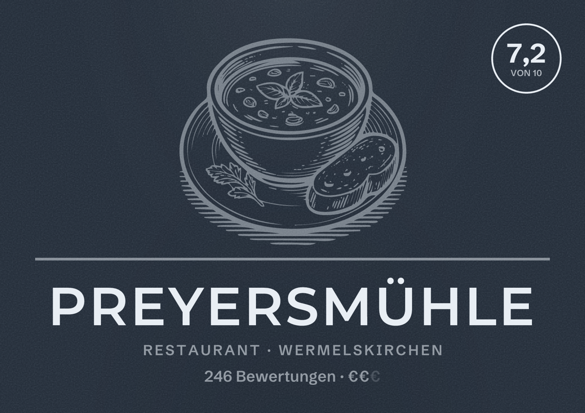 Illustriertes Poster von Preyersmühle, Restaurant in Wermelskirchen: Bewertung 7,2 von 10 aus 246 Bewertungen, Preisniveau €€