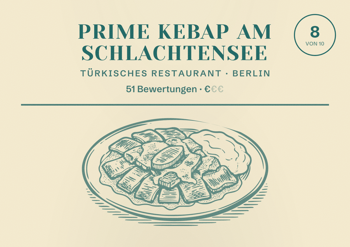 Illustriertes Poster von Prime Kebap am Schlachtensee, Türkisches Restaurant in Berlin: Bewertung 8,0 von 10 aus 51 Bewertungen, Preisniveau €