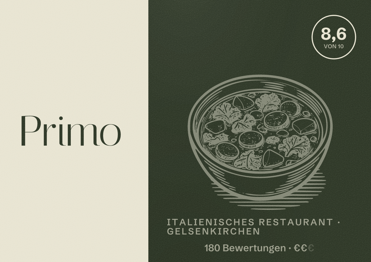 Illustriertes Poster von Primo, Italienisches Restaurant in Gelsenkirchen: Bewertung 8,6 von 10 aus 180 Bewertungen, Preisniveau €€