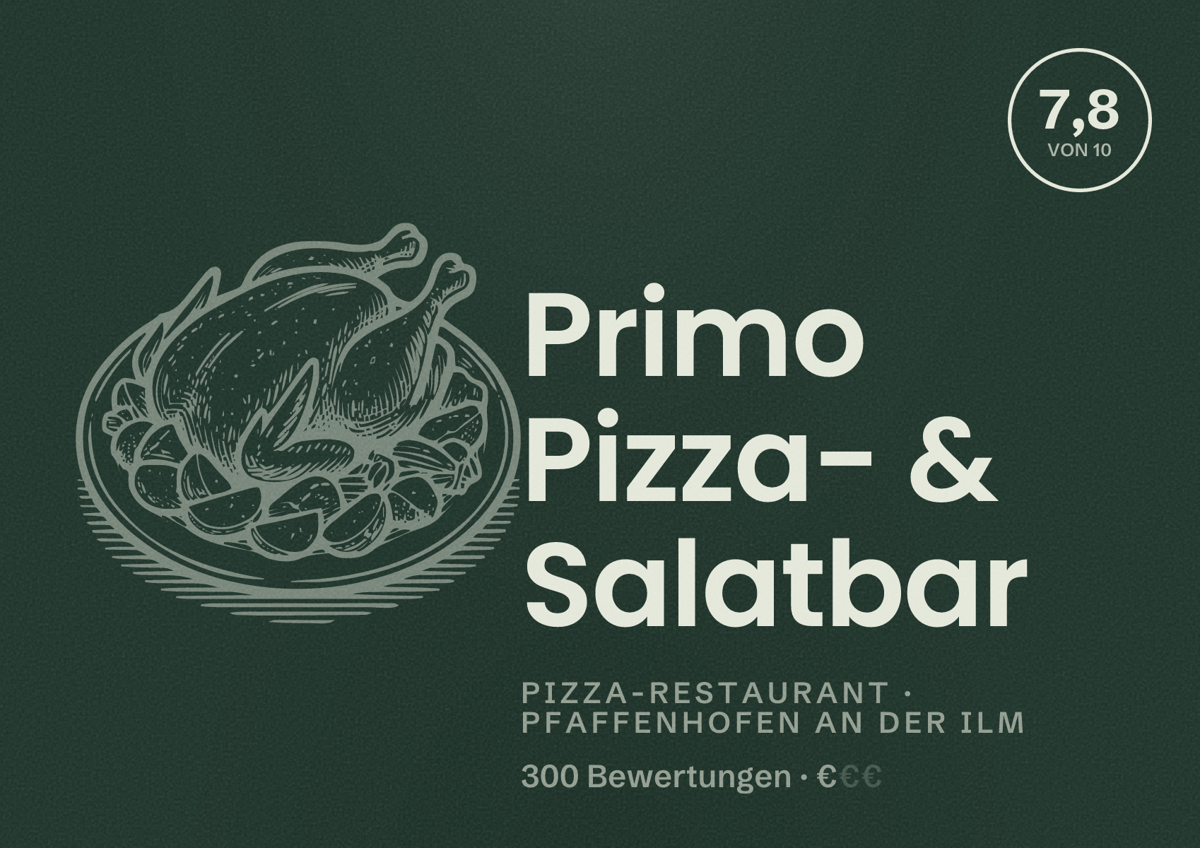 Illustriertes Poster von Primo Pizza- & Salatbar, Pizza-Restaurant in Pfaffenhofen an der Ilm: Bewertung 7,8 von 10 aus 300 Bewertungen, Preisniveau €