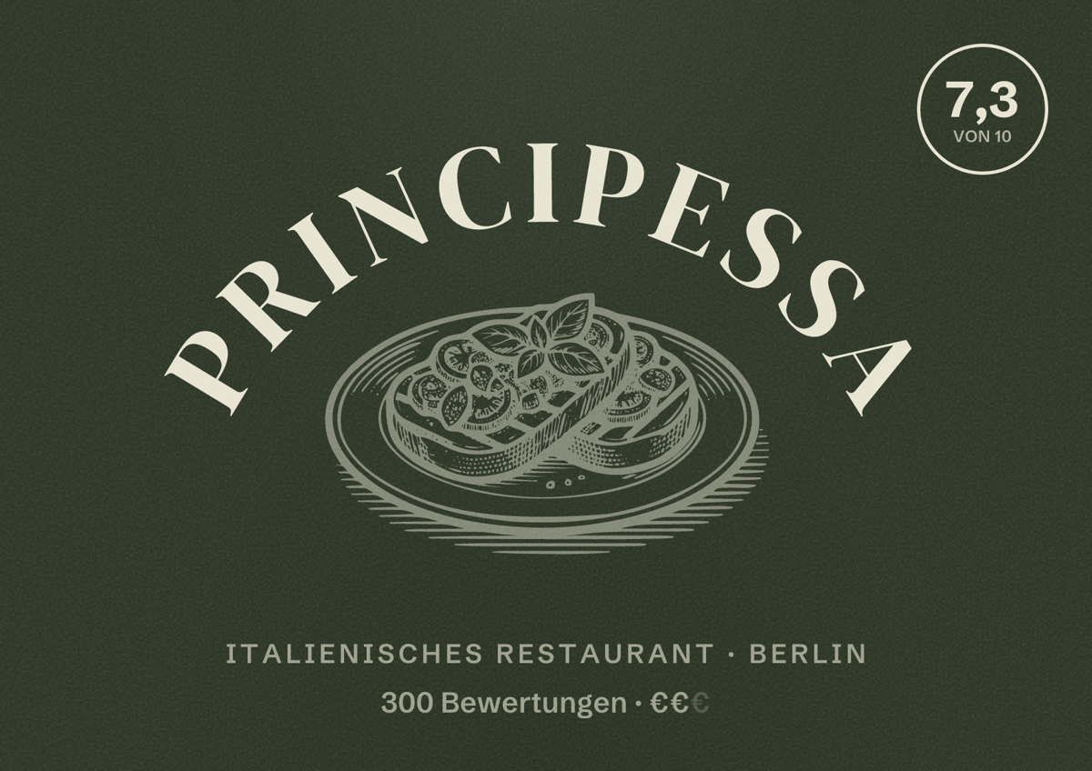 Illustriertes Poster von Principessa, Italienisches Restaurant in Berlin: Bewertung 7,3 von 10 aus 300 Bewertungen, Preisniveau €€