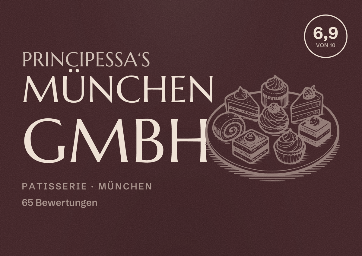Illustriertes Poster von Principessa‘s München GmbH, Patisserie in München: Bewertung 6,9 von 10 aus 65 Bewertungen