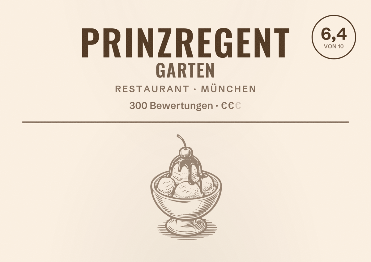 Illustriertes Poster von Prinzregent Garten, Restaurant in München: Bewertung 6,4 von 10 aus 300 Bewertungen, Preisniveau €€