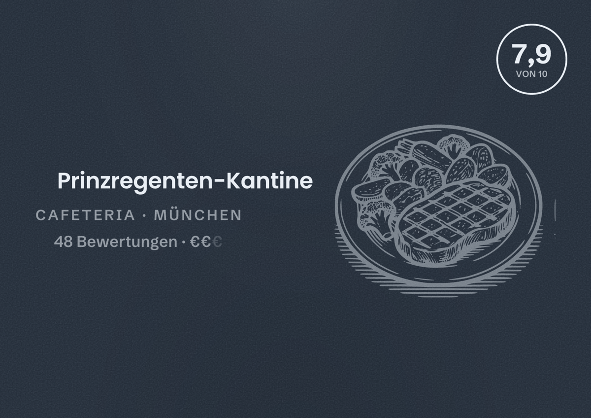 Illustriertes Poster von Prinzregenten-Kantine, Cafeteria in München: Bewertung 7,9 von 10 aus 48 Bewertungen, Preisniveau €€