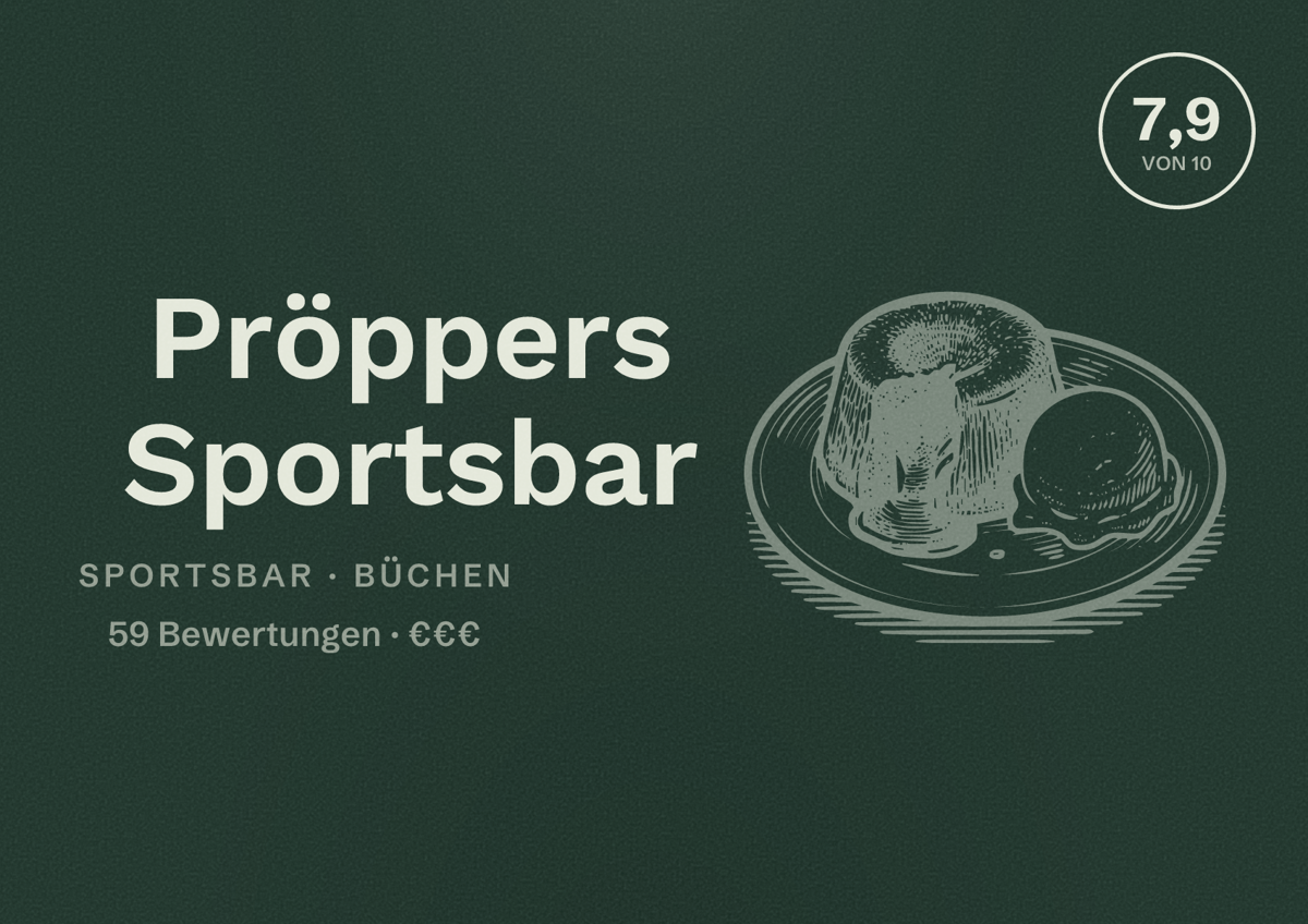 Illustriertes Poster von Pröppers Sportsbar, Sportsbar in Büchen: Bewertung 7,9 von 10 aus 59 Bewertungen, Preisniveau €€€