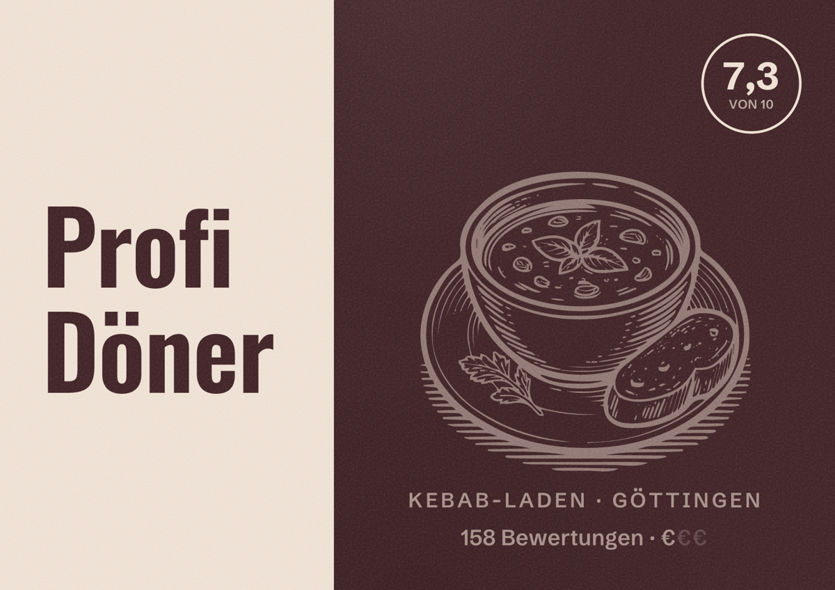 Illustriertes Poster von Profi Döner, Kebab-Laden in Göttingen: Bewertung 7,3 von 10 aus 158 Bewertungen, Preisniveau €