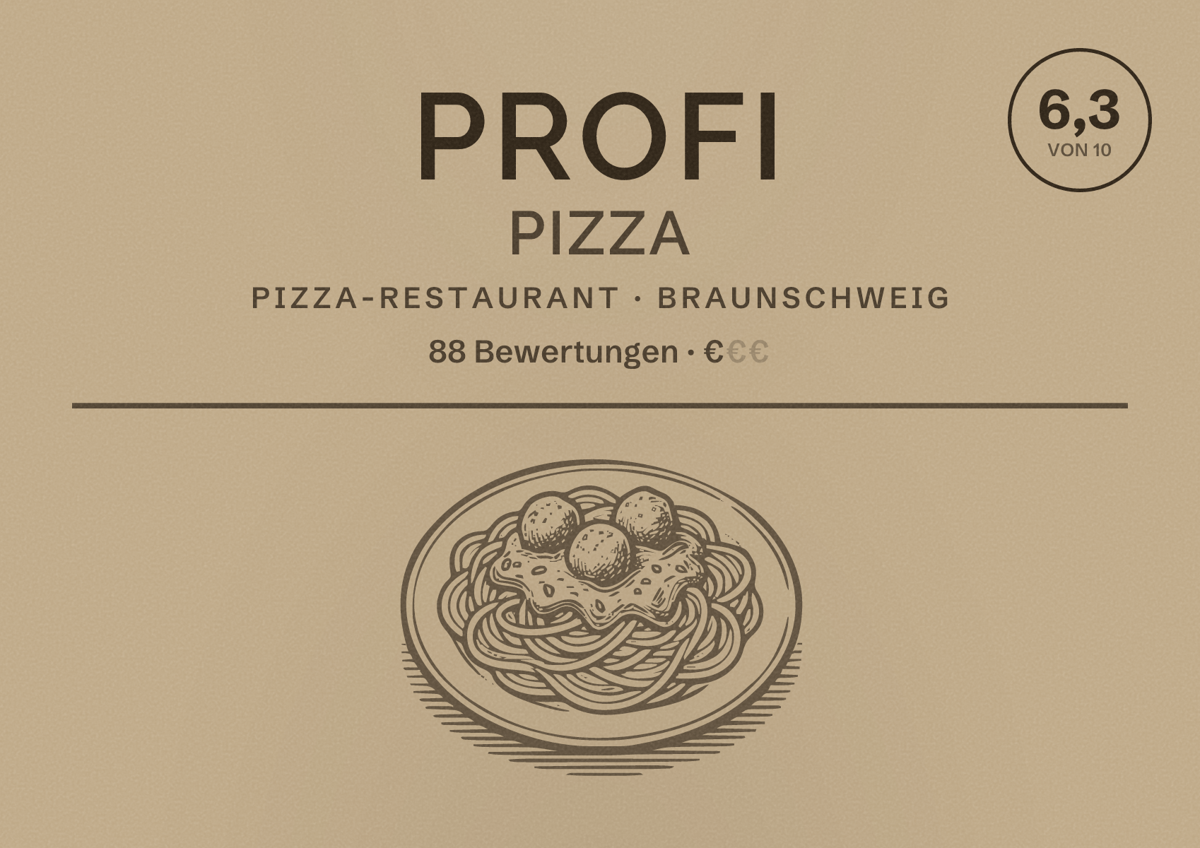 Illustriertes Poster von Profi Pizza, Pizza-Restaurant in Braunschweig: Bewertung 6,3 von 10 aus 88 Bewertungen, Preisniveau €