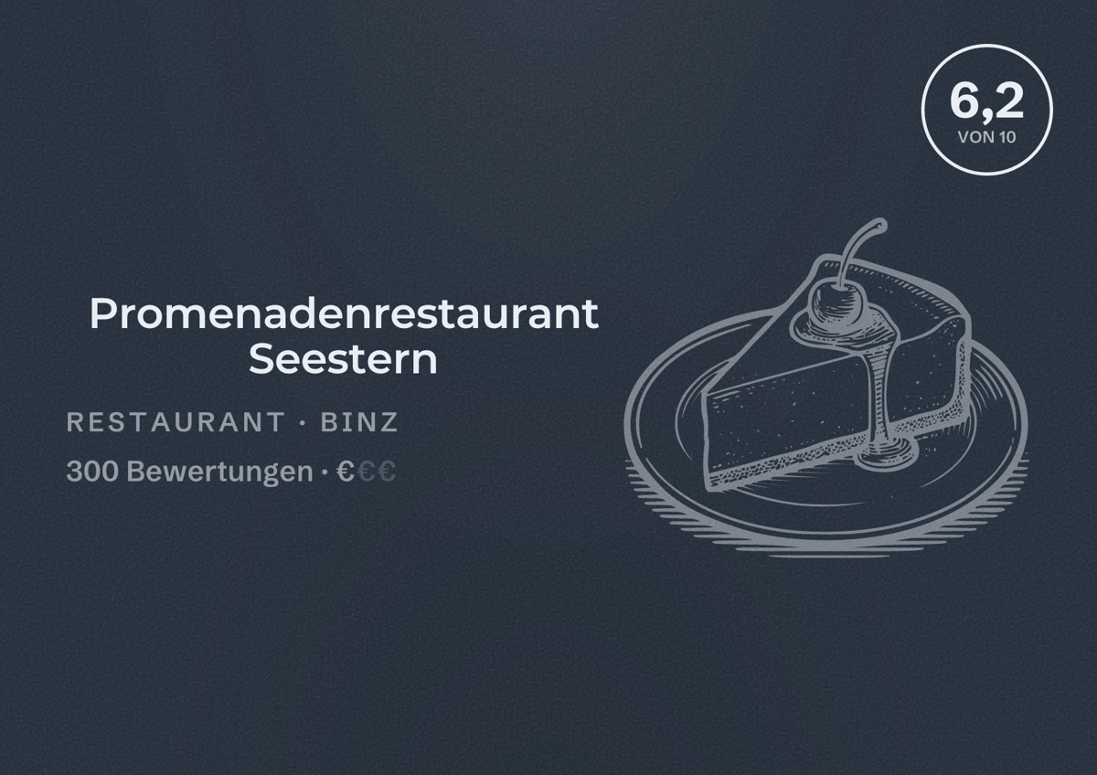 Illustriertes Poster von Promenadenrestaurant Seestern, Restaurant in Binz: Bewertung 6,2 von 10 aus 300 Bewertungen, Preisniveau €