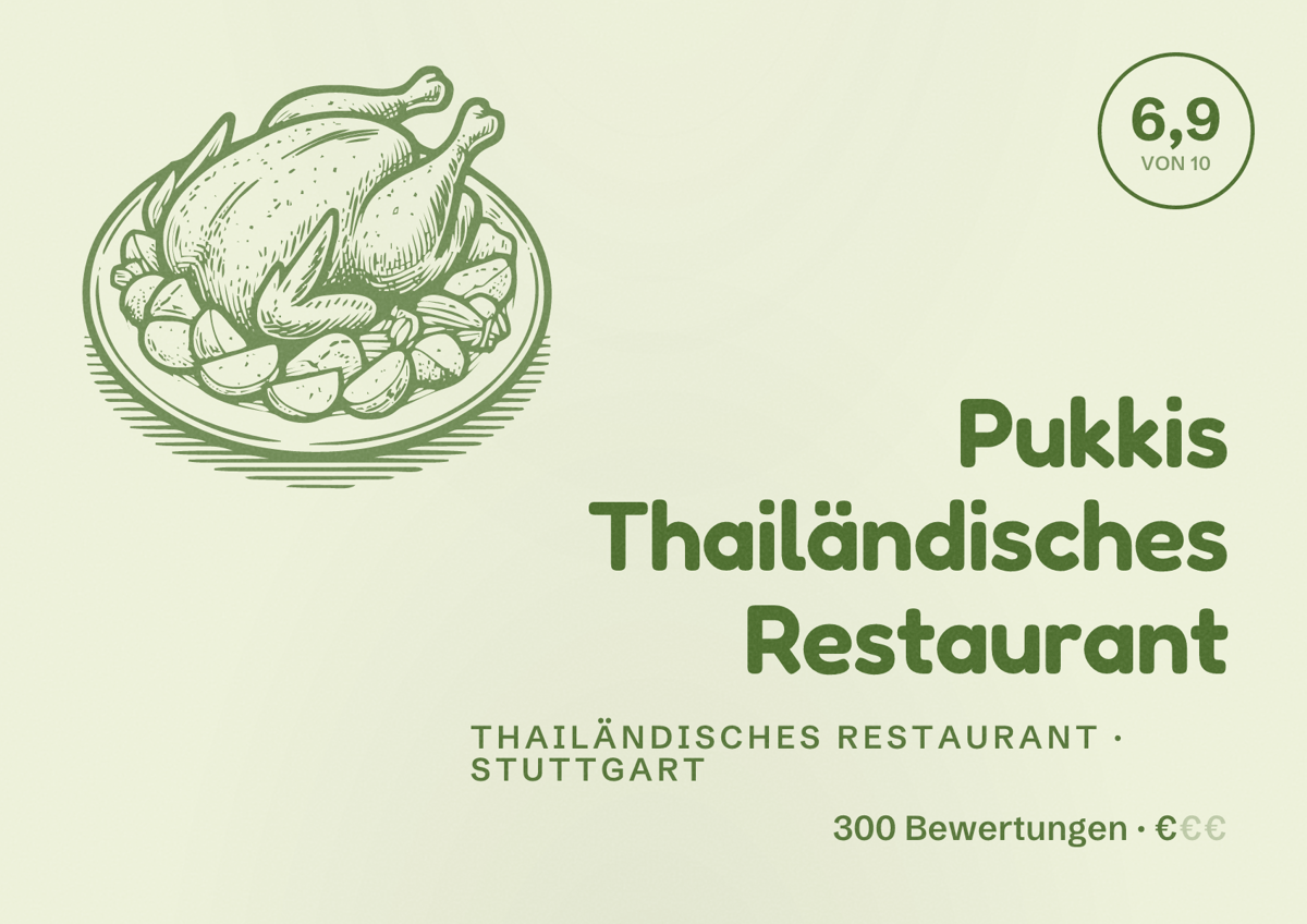 Illustriertes Poster von Pukkis Thailändisches Restaurant, Thailändisches Restaurant in Stuttgart: Bewertung 6,9 von 10 aus 300 Bewertungen, Preisniveau €