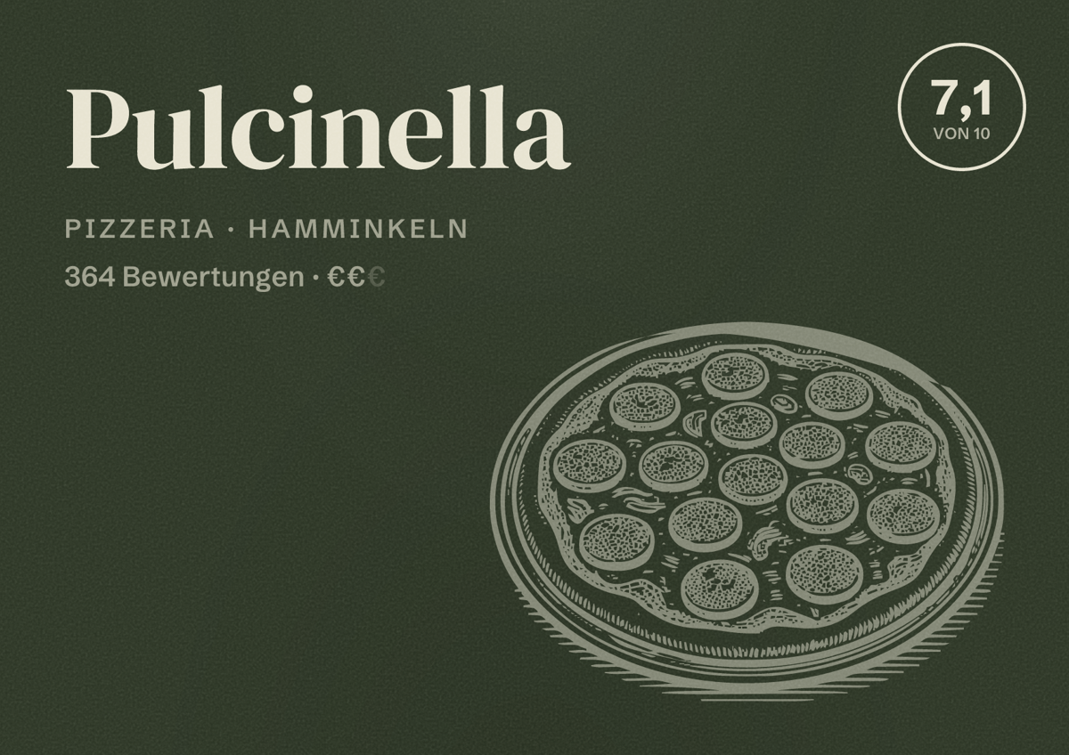 Illustriertes Poster von Pulcinella, Pizzeria in Hamminkeln: Bewertung 7,1 von 10 aus 364 Bewertungen, Preisniveau €€