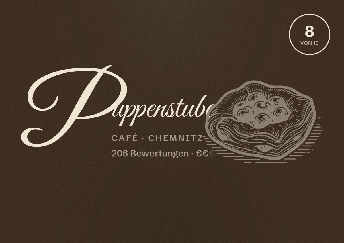 Illustriertes Poster von Puppenstube, Café in Chemnitz: Bewertung 8 von 10 aus 206 Bewertungen, Preisniveau €€