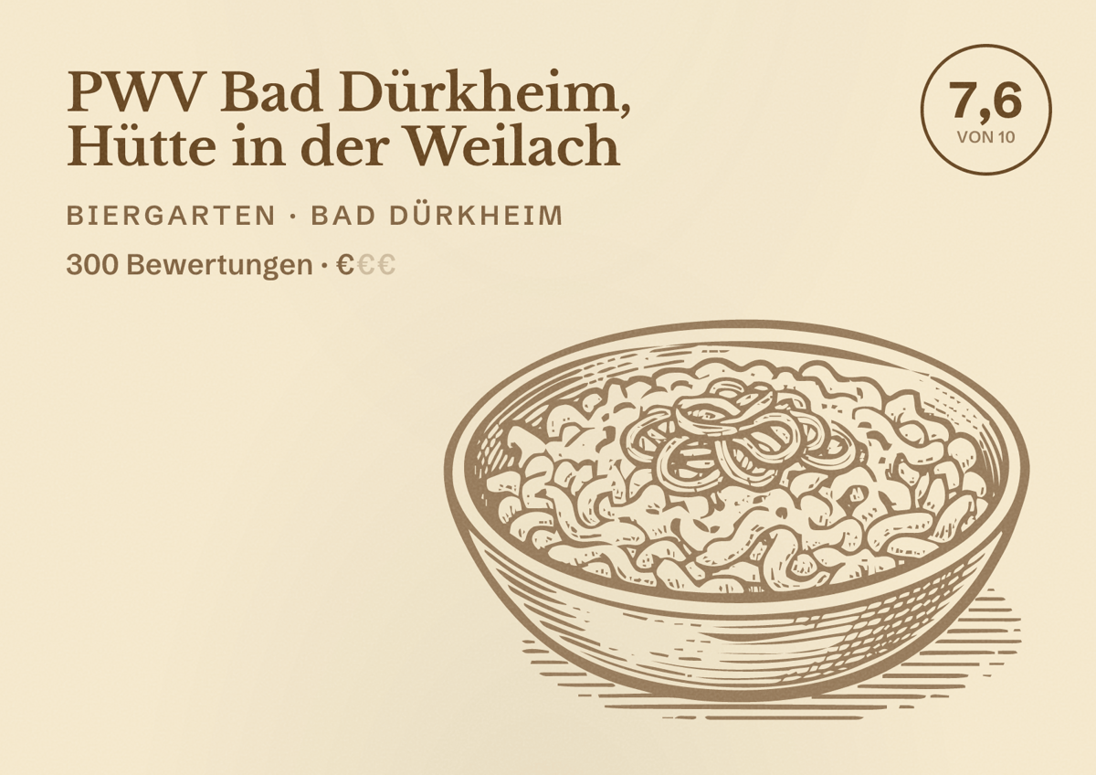 Illustriertes Poster von PWV Bad Dürkheim, Hütte in der Weilach, Biergarten in Bad Dürkheim: Bewertung 7,6 von 10 aus 300 Bewertungen, Preisniveau €