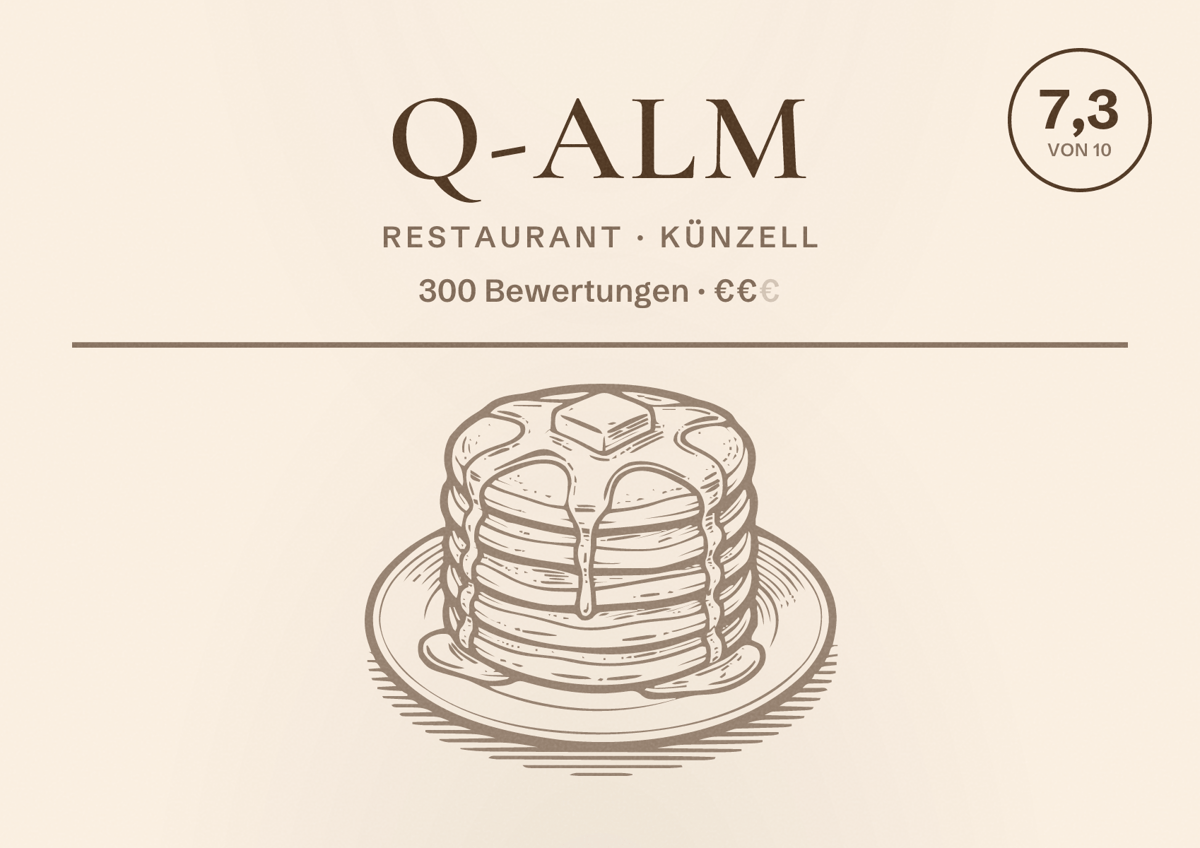 Illustriertes Poster von Q-Alm, Restaurant in Künzell: Bewertung 7,3 von 10 aus 300 Bewertungen, Preisniveau €€