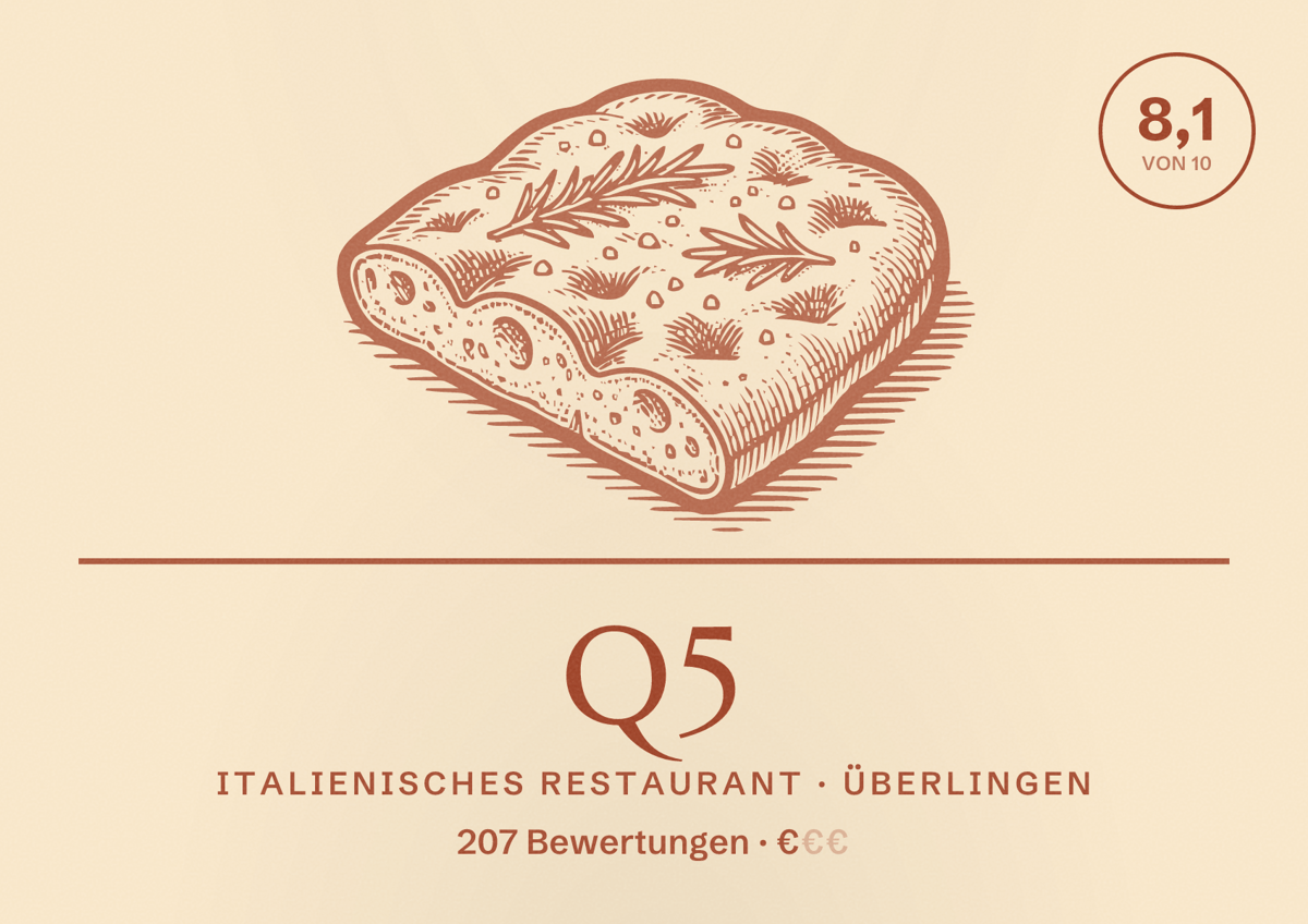 Illustriertes Poster von Q5, Italienisches Restaurant in Überlingen: Bewertung 8,1 von 10 aus 207 Bewertungen, Preisniveau €