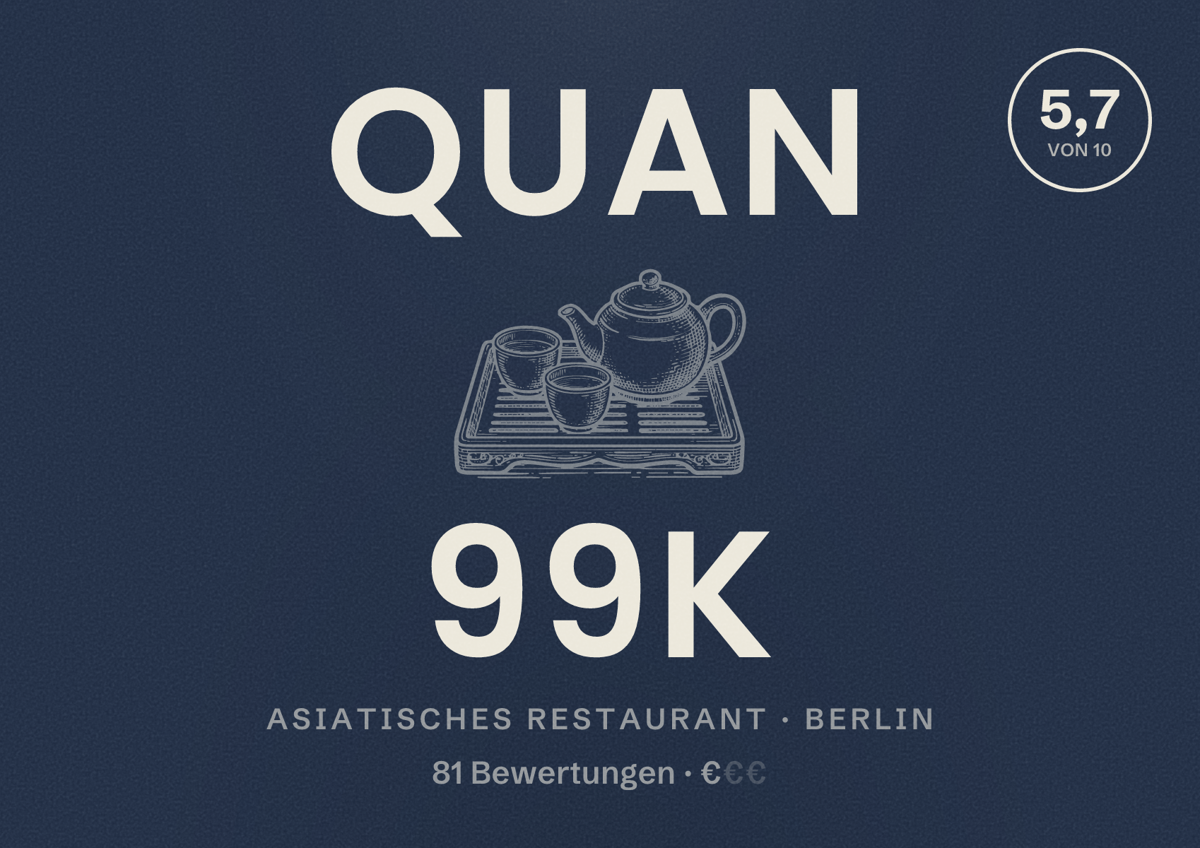 Illustriertes Poster von Quan 99K, Asiatisches Restaurant in Berlin: Bewertung 5,7 von 10 aus 81 Bewertungen, Preisniveau €