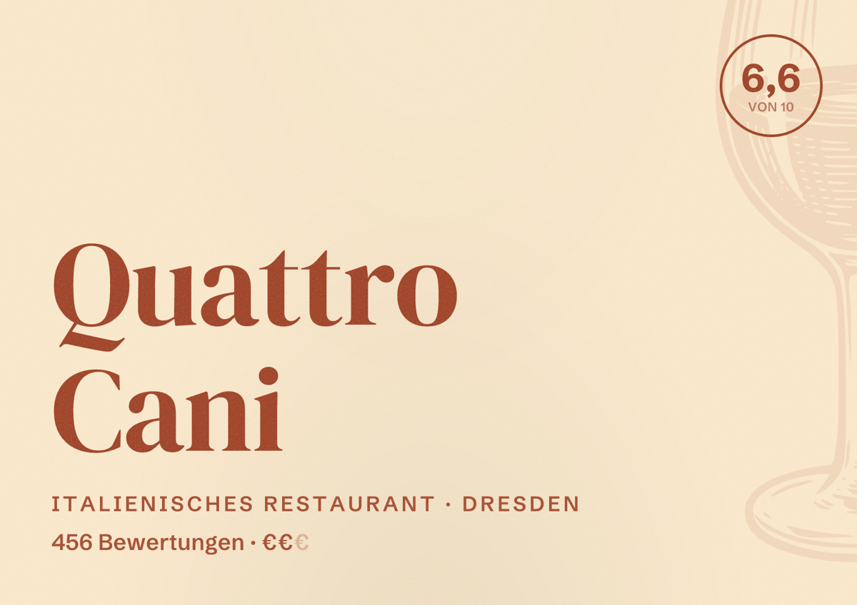 Illustriertes Poster von Quattro Cani, Italienisches Restaurant in Dresden: Bewertung 6,6 von 10 aus 456 Bewertungen, Preisniveau €€