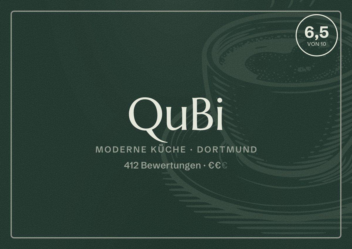 Illustriertes Poster von QuBi, Moderne Küche in Dortmund: Bewertung 6,5 von 10 aus 412 Bewertungen, Preisniveau €€