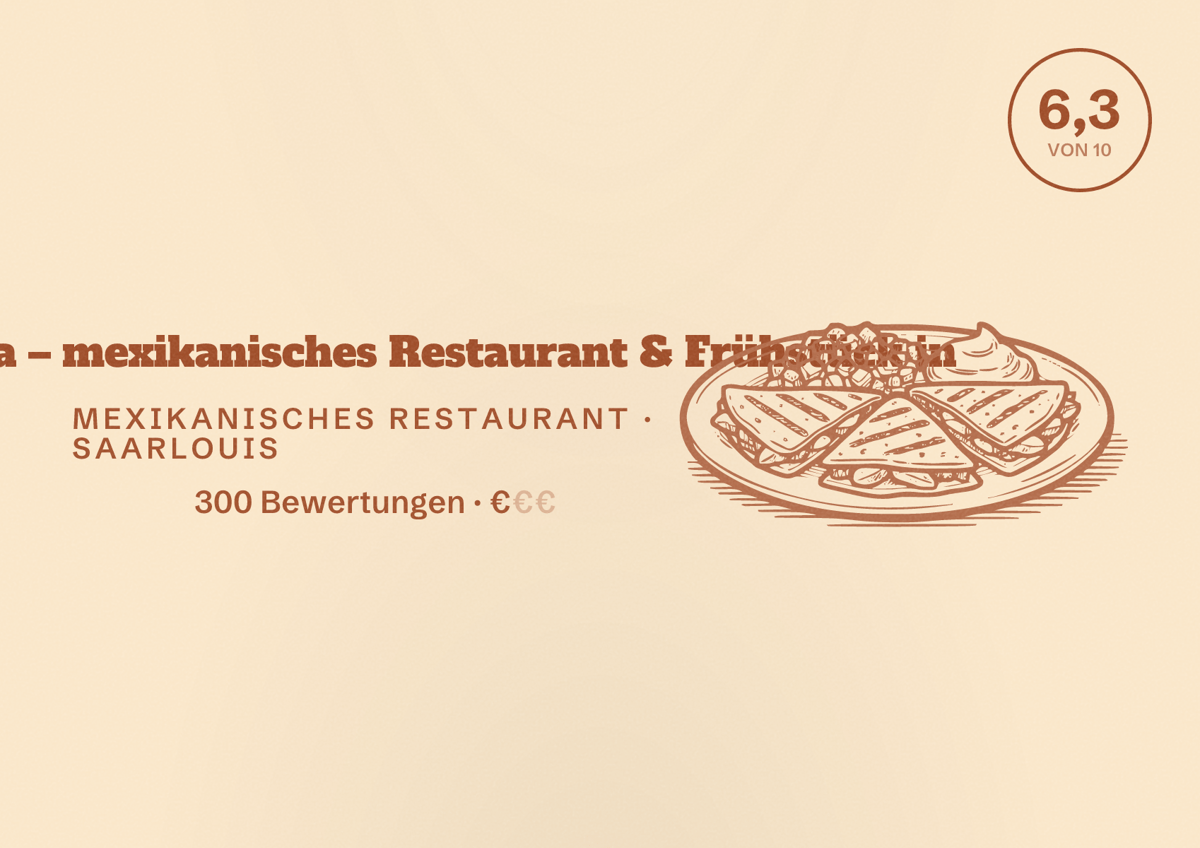 Illustriertes Poster von Quesadilla – mexikanisches Restaurant & Frühstück in, Mexikanisches Restaurant in Saarlouis: Bewertung 6,3 von 10 aus 300 Bewertungen, Preisniveau €